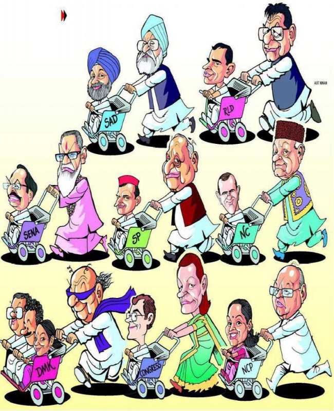 Politics Family Tree - India