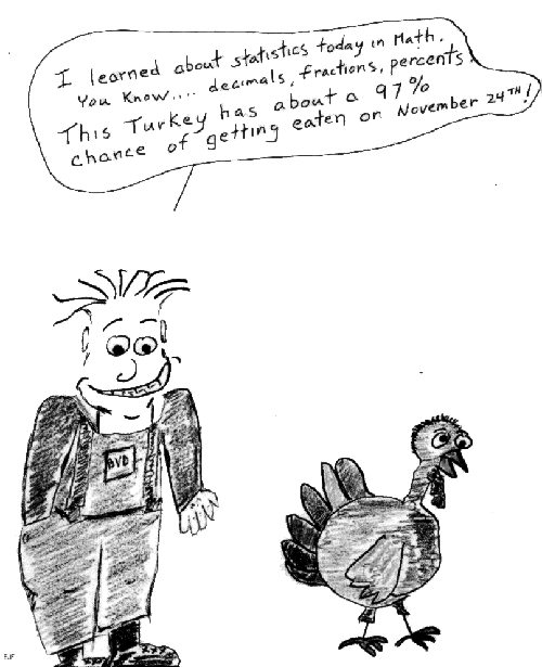 Turkey_Math807.gif