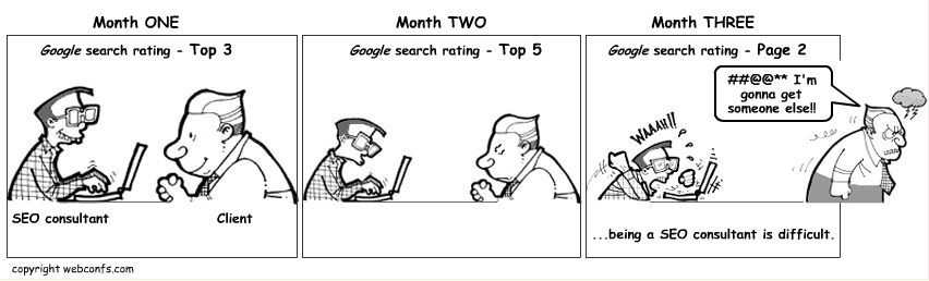 SEO.gif