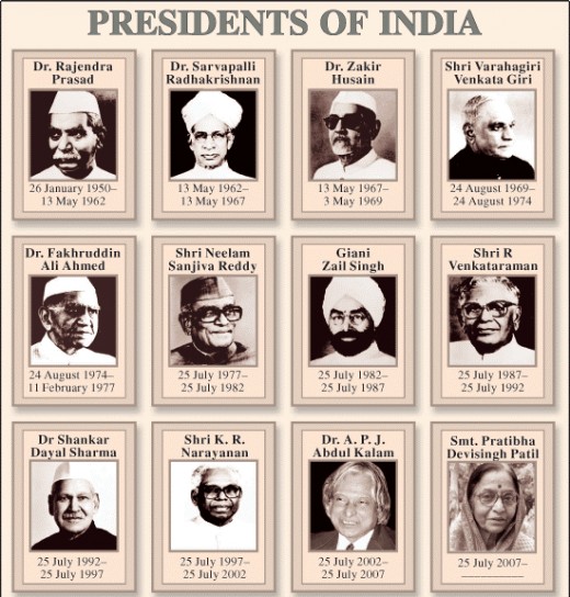 List_of_presidents_of_india.jpg