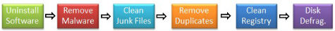 Clean-pc-order-1.jpg