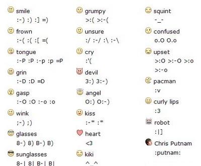 Fb_emotions.JPG