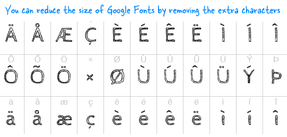 google_fonts_characters.png