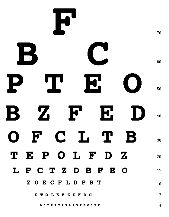 snellen-eye-chart.gif