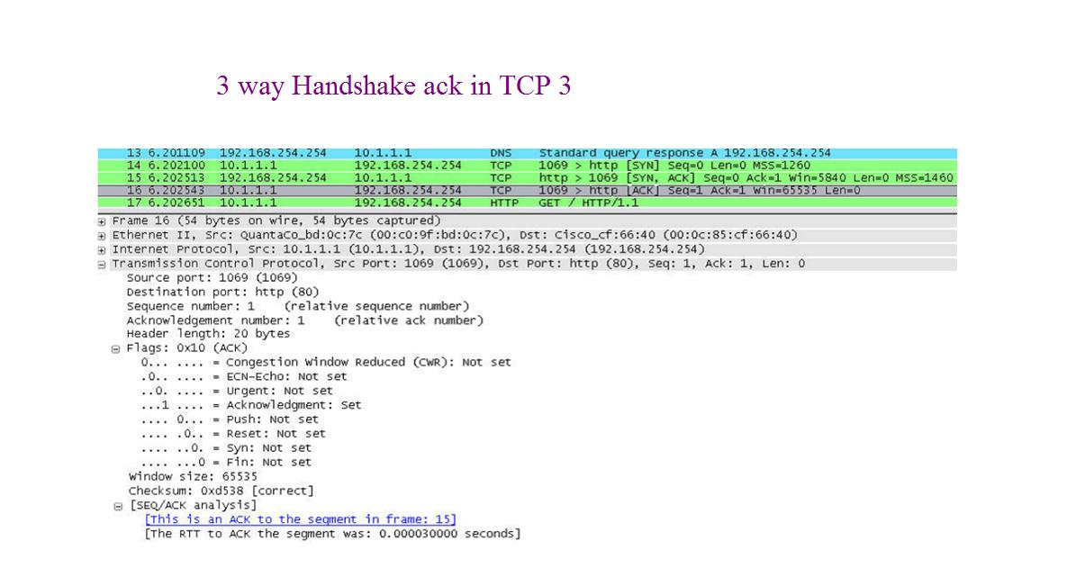 tcp.JPG