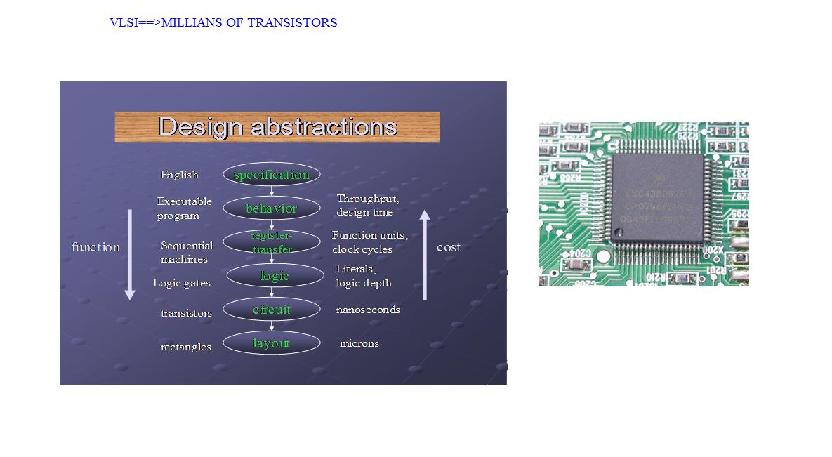 VLSI34.JPG