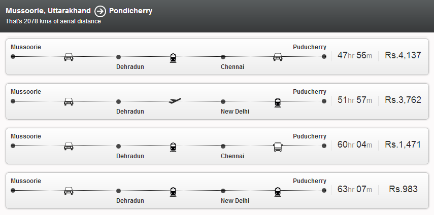 india-transport-options.png