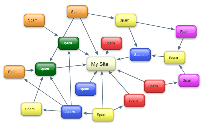 Link-Scheme.png