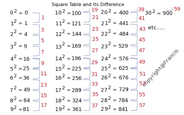square-table.png