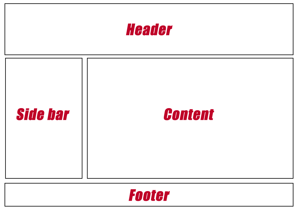 layout.jpg