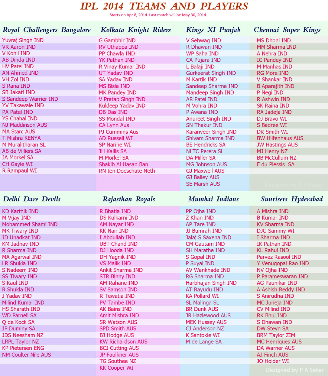 IPL-list.jpg