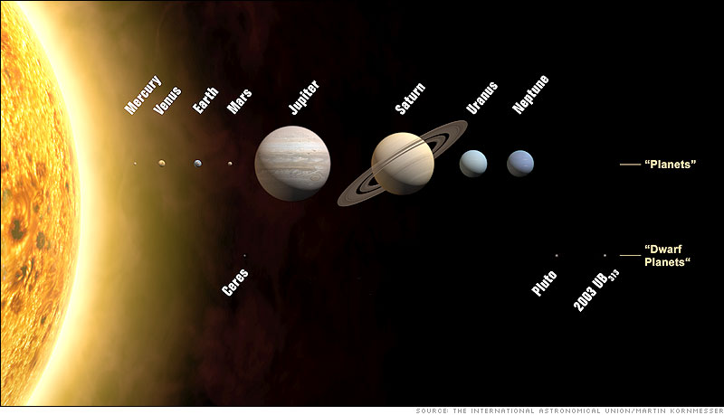 solarsystem.jpg